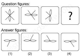 Non verbal reasoning, Series practice questions with detailed solutions, Series question and answers with explanations, Non-verbal series, series tips and tricks, practice tests for competitive exams, Free series practice questions